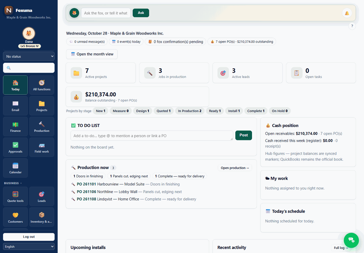 The Foxuma dashboard — a shop's whole day on one screen